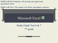 Microsoft Excel Study Guide Test 6 & 7 7 th grade MSBCS-BCSI-9 Students will develop and apply basic spreadsheet skills MSBCS-BCSII-5 The student will.