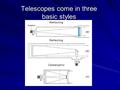 Telescopes come in three basic styles. Refracting telescopes use lenses Refractors are either achromatic (some color distortion) or apochromatic (very.