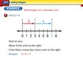 Add Integers on a Number Line Find 3 + 4. Start at zero. Answer: 3 + 4 = 7 Move three units to the right. From there, move four more units to the right.