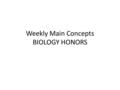 Weekly Main Concepts BIOLOGY HONORS. Chapter 10-1 Mendel’s Insight into inheritance Brief history of how Gregor Mendel scientifically studied pea plant.