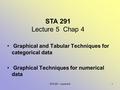 STA 291 - Lecture 51 STA 291 Lecture 5 Chap 4 Graphical and Tabular Techniques for categorical data Graphical Techniques for numerical data.