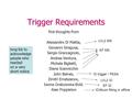 Trigger Requirements first thoughts from Alessandro Di Mattia, Giovanni Siragusa, Sergio Grancagnolo, Andrea Ventura, Michela Biglietti, Diana Scannicchio.