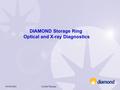 05/05/2004Cyrille Thomas DIAMOND Storage Ring Optical and X-ray Diagnostics.