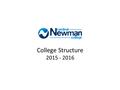 College Structure 2015 - 2016. VICE PRINCIPAL DIRECTORS OF CORPORATE RESOURCES PRINCIPAL DEPUTY PRINCIPAL.
