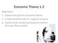Economic Theory 1.2 Objectives: 1.Explain the goal of economic theory 2.Understand the role of marginal analysis 3.Explain how market participants interact.