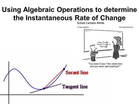 Using Algebraic Operations to determine the Instantaneous Rate of Change.