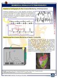 School of Biomedical Engineering, Science & Health Systems WWW.BIOMED.DREXEL.EDU/ResearchPortfolio/ V 2.0 SD [020204] Impedance Cardiography for Non-invasive.