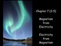 Chapter 7 (3-5) Magnetism from Electricity from Magnetism.