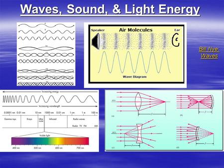 Bill Nye: Waves Bill Nye: Waves Waves, Sound, & Light Energy.