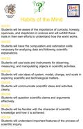 Habits of the Mind S5CS1 Students will be aware of the importance of curiosity, honesty, openness, and skepticism in science and will exhibit these traits.