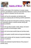 Habits of Mind S3CS1 Students will be aware of the importance of curiosity, honesty, openness, and skepticism in science and will exhibit these traits.