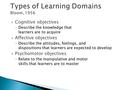  Cognitive objectives ◦ Describe the knowledge that learners are to acquire  Affective objectives ◦ Describe the attitudes, feelings, and dispositions.