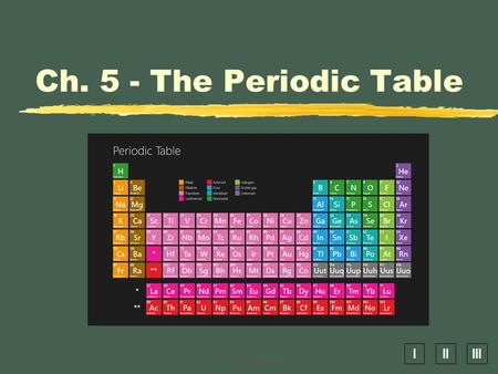 IIIIII Ch. 5 - The Periodic Table C. Johannesson.