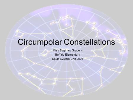 4th Grading period 2001Lesson 3, Solar System Unit Circumpolar Constellations Miss Saginaw Grade 4 Buffalo Elementary Solar System Unit 2001.