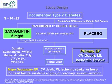 Study Design Scirica BM, Bhatt DL Braunwald et al, Sexagliptin and cardiovascular outcomes in patients with type 2 diabetes mellitus. N Engl J Med. 2013.
