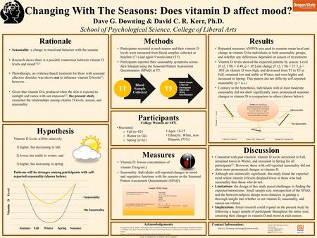 Changing With The Seasons: Does vitamin D affect mood? Dave G. Downing & David C. R. Kerr, Ph.D. School of Psychological Science, College of Liberal Arts.