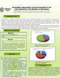 Materials and methods. RESULTS INTRODUCTION Conclusion Knowledge, expectations and self medication in the adult population in the Republic of Macedonia.