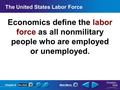 Chapter 9SectionMain Menu Economics define the labor force as all nonmilitary people who are employed or unemployed. The United States Labor Force.