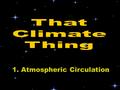 1. Atmospheric Circulation. Thermosphere Mesosphere Stratosphere Troposphere 300 km 50 km 40 km 10 km 400 km altitude Exosphere is the Earth’s  110 km.