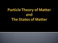  Matter is made up of tiny particles (atoms)  Particles  Matter  Solids  Liquids  Gases  Particles  Matter  Solids  Liquids  Gases.