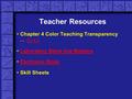 Teacher Resources  Chapter 4 Color Teaching Transparency —Ch 4.2Ch 4.2  Laboratory Black line Masters Laboratory Black line Masters  Electronic Book.