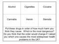 AlcoholCigarettesCocaine CannabisHeroinSteroids Put these drugs in order of how much harm you think they cause. Which is the most dangerous? Do you think.