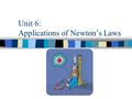 Unit 6: Applications of Newton’s Laws. Sections A and B: Friction Corresponding Book Sections: –6.1 PA Assessment Anchors: –S11.C.3.1.