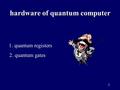1 hardware of quantum computer 1. quantum registers 2. quantum gates.