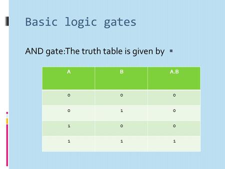 Basic logic gates  AND gate:The truth table is given by A.BBA 000 010 001 111.