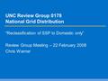 UNC Review Group 0178 National Grid Distribution “Reclassification of SSP to Domestic only” Review Group Meeting – 22 February 2008 Chris Warner.