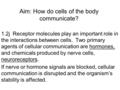 Aim: How do cells of the body communicate? 1.2j Receptor molecules play an important role in the interactions between cells. Two primary agents of cellular.