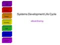 Plan Design Analyze Develop Test Implement Maintain Systems Development Life Cycle eBookSharing.