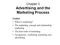 Chapter 3 Advertising and the Marketing Process Outline What is marketing? The marketing concept and relationship marketing The four tools of marketing.