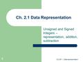 CS 251 -- Data representation 1 Ch. 2.1 Data Representation Unsigned and Signed Integers – representation, addition, subtraction.