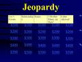 Jeopardy $100 $200 $300 $400 $500 $100 $200 $300 $400 $500.