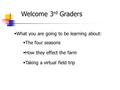 Welcome 3 rd Graders  What you are going to be learning about:  The four seasons  How they effect the farm  Taking a virtual field trip.
