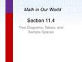 Section 11.4 Tree Diagrams, Tables, and Sample Spaces Math in Our World.