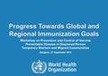 1 Progress Towards Global and Regional Immunization Goals Workshop on Prevention and Control of Vaccine Preventable Disease in Displaced Person Temporary.