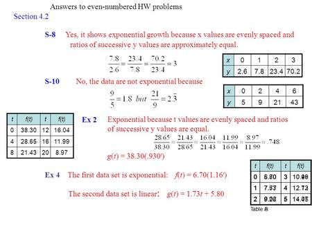 Answers to even-numbered HW problems Section 4.2 S-8 Yes, it shows exponential growth because x values are evenly spaced and ratios of successive y values.