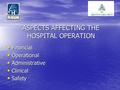 ASPECTS AFFECTING THE HOSPITAL OPERATION Financial Financial Operational Operational Administrative Administrative Clinical Clinical Safety Safety.