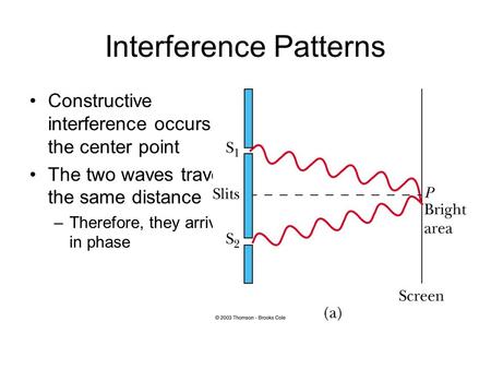 Interference Patterns Constructive interference occurs at the center point The two waves travel the same distance –Therefore, they arrive in phase.