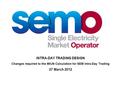 INTRA-DAY TRADING DESIGN Changes required to the MIUN Calculation for SEM Intra-Day Trading 27 March 2012.