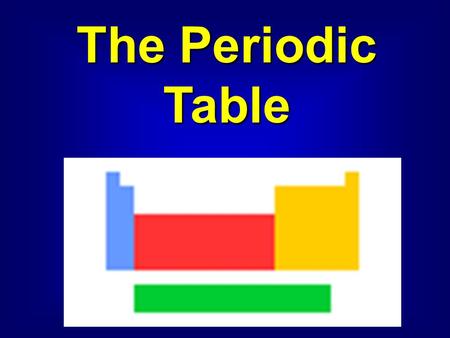 The Periodic Table. Organization Horizontal rows are called periods. - Each element in a period is in a different family or group.