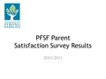 PFSF Parent Satisfaction Survey Results 2010-2011.