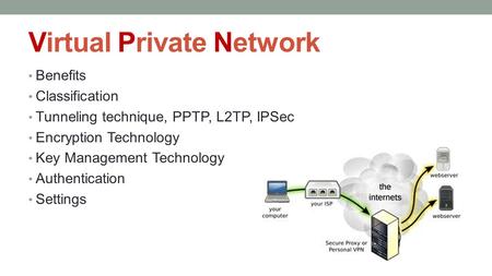 Virtual Private Network Benefits Classification Tunneling technique, PPTP, L2TP, IPSec Encryption Technology Key Management Technology Authentication Settings.