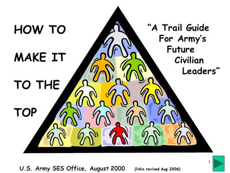 1 HOW TO MAKE IT TO THE TOP “A Trail Guide For Army’s Future Civilian Leaders” U.S. Army SES Office, August 2000 (links revised Aug 2006)