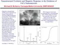 Nanostructural Evolution and Magnetic Response in the Oxidation of FeCo Nanomaterials. Michael E. McHenry, Carnegie-Mellon University, DMR 0804020 Magnetic.