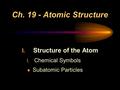 Ch. 19 - Atomic Structure I. Structure of the Atom I. Chemical Symbols  Subatomic Particles.