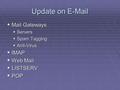 Update on E-Mail  Mail Gateways  Servers  Spam Tagging  Anti-Virus  IMAP  Web Mail  LISTSERV  POP.