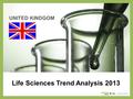 Life Sciences Trend Analysis 2013 UNITED KINDGOM.